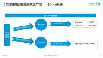 中國數(shù)據(jù)即服務(wù)（DaaS）市場(chǎng)專題分析 數(shù)據(jù)處理服務(wù)的演進(jìn)、挑戰(zhàn)與未來